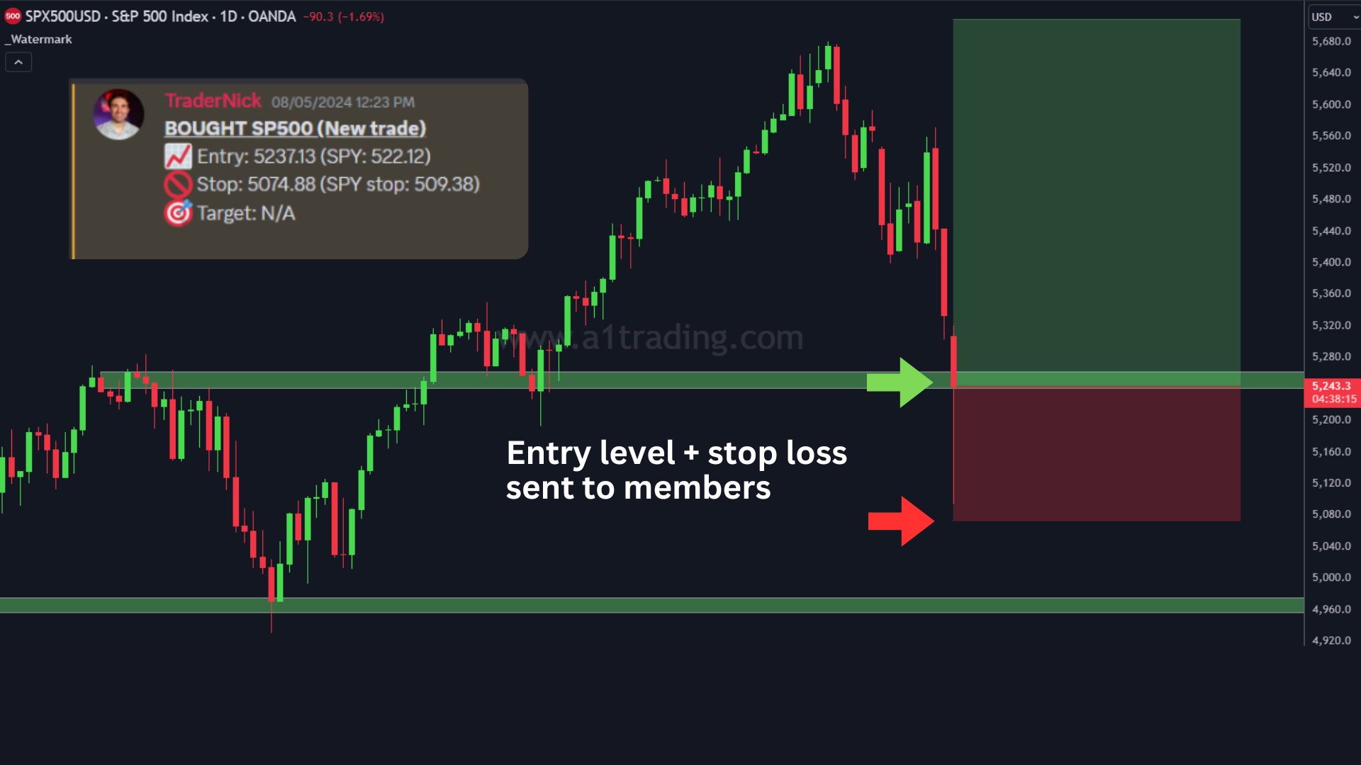 VIP Discord trade example