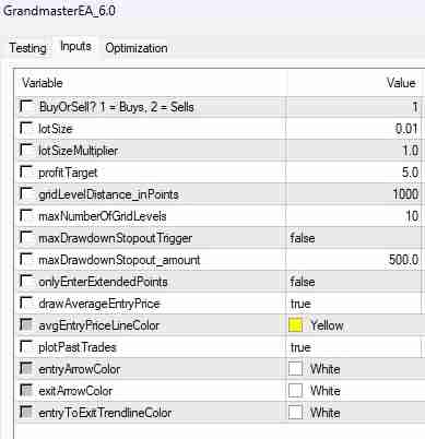 gM robot grandmaster by LINDEX