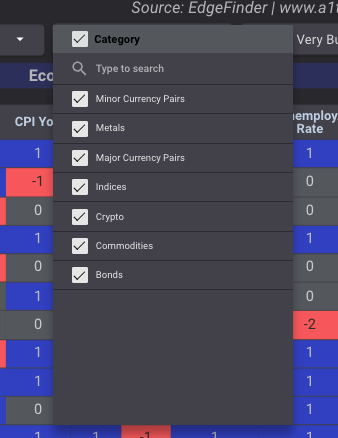 EdgeFInder Top Setups Filtering Options how to trade with the edgefinder